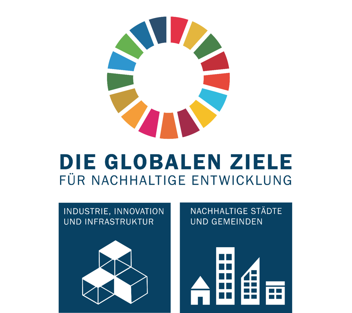 Grafik über die globalen Ziele für nachhaltige Entwicklung